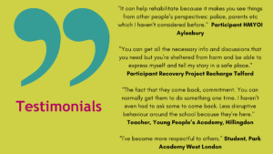 Testimonials from young participants for the Unlock drama blog about innovative solutions for young offenders Unlock drama‘s role in rehabilitation